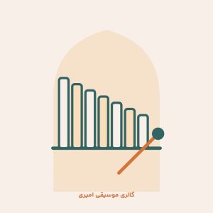 سازهای ارف و ریتمیک
